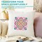 8-Piece Reusable Mandala Stencil Set (5 x 5 Inch) – Templates for Painting on Fabric, Wood, Wall, Tile, Furniture, DIY Art & Scrapbook Crafts